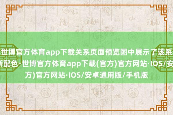 世博官方体育app下载关系页面预览图中展示了该系列腕表的红色款新配色-世博官方体育app下载(官方)官方网站·IOS/安卓通用版/手机版
