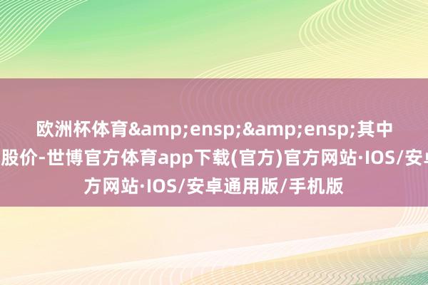 欧洲杯体育&ensp;&ensp;其中：P1为调整后转股价-世博官方体育app下载(官方)官方网站·IOS/安卓通用版/手机版